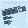 PBT Keycaps Cherry Profile Double-Shot Full Keycap Set for ANSI