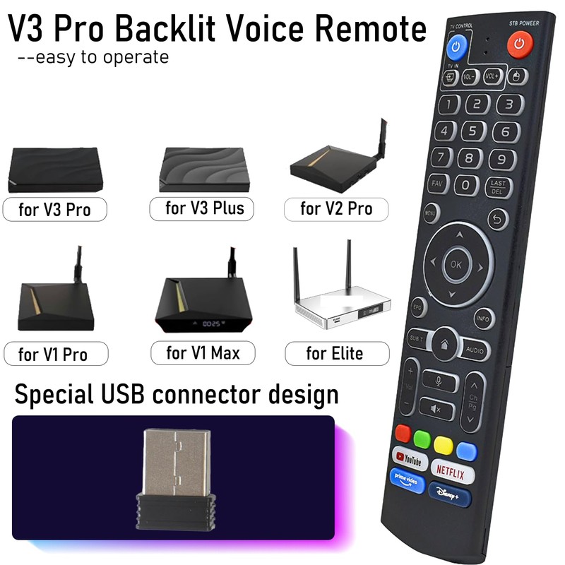 Upgraded V3 Pro Backlit Remote Replacement Voice Remote Compatible with