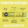 Hunter & Gather: Restore Electrolytes