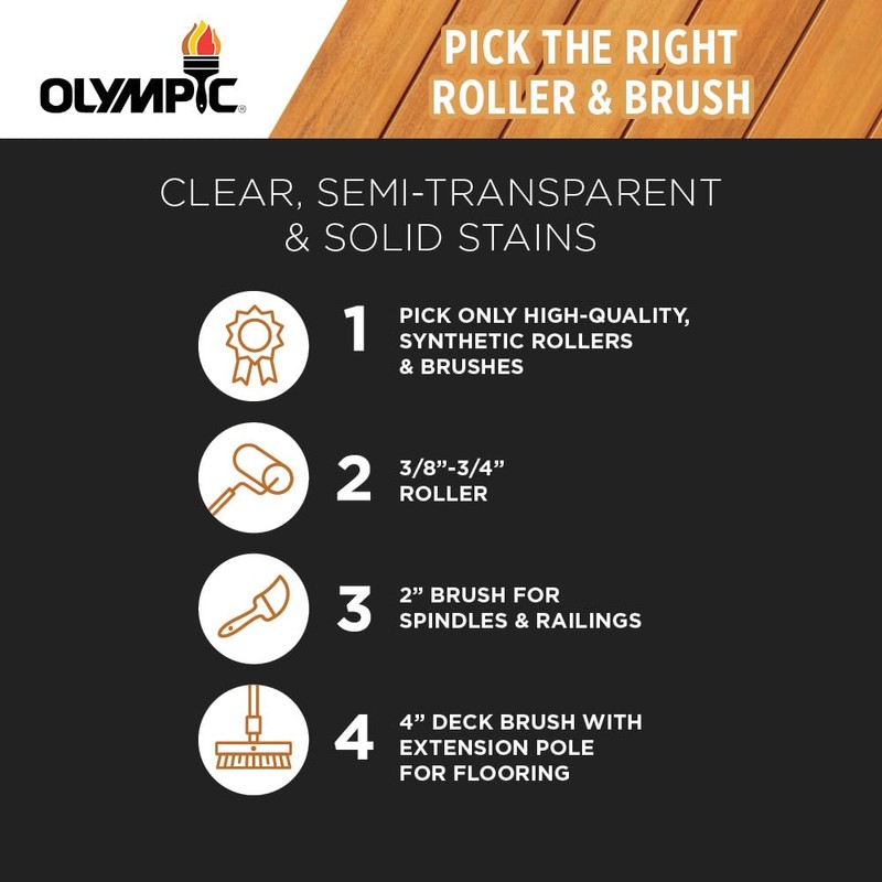 Olympic WaterGuard 1 gal. Sequoia Red Semi-Transparent Wood Stain and