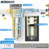 TAILONZ PNEUMATIC 3/4" NPT Industrial Grade Heavy Duty Particulate Air