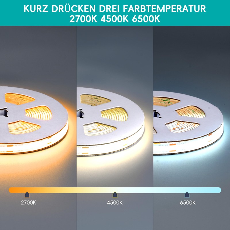 lichtvoll 24V COB LED Strip 5M - 480LEDs/m, Flicker-Free Ultra
