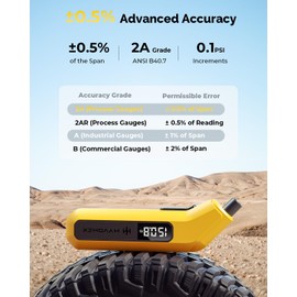 Tire Pressure Gauge Digital 200 PSI, HYVOHEX Tire Gauges for Tire Pressure with AAA Batteries, Visual LED Display Tire Guage with Backlight, Digital Tire Gauge for Car Truck Motorcycle Bicycle, Black