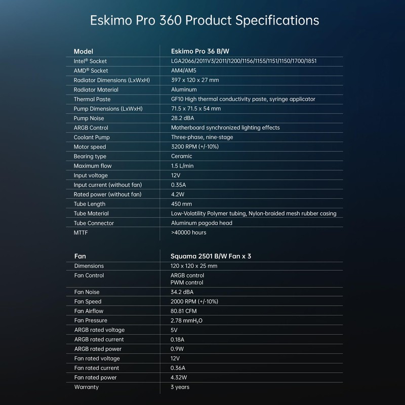Geometric Future Eskimo Pro - 360mm AIO CPU Liquid Water