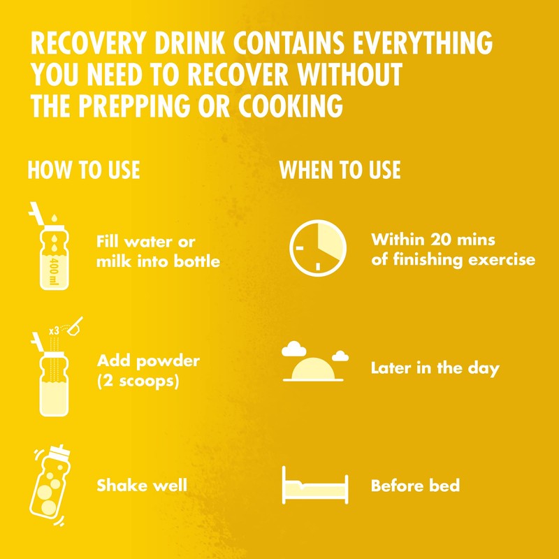 HIGH5 Recovery Drink | Whey Protein Isolate | Promotes Recovery