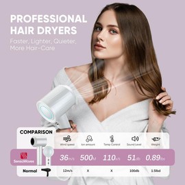 SensaWaves High Speed Hair Dryer 110,000 RPM Motor with Magnetic Air Nozzle, Negative Ions, Lightweight Blowout Dryer Brush, White thermal brush blowout dryer brush - Color: pink