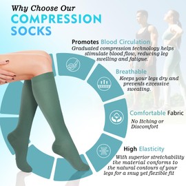 OUIVIAL 6 Pairs Compression Socks for Women Men 20-30mmhg Graduated Support Knee High Socks for Nurse Travel Flight