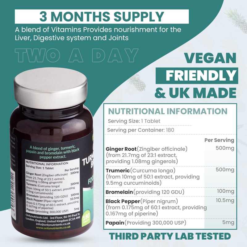 Only Nutrients | Ginger Turmeric Bromelain & Papain with Black