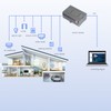 PLC Controller Remote IO Acquisition DO 8 in Out AI
