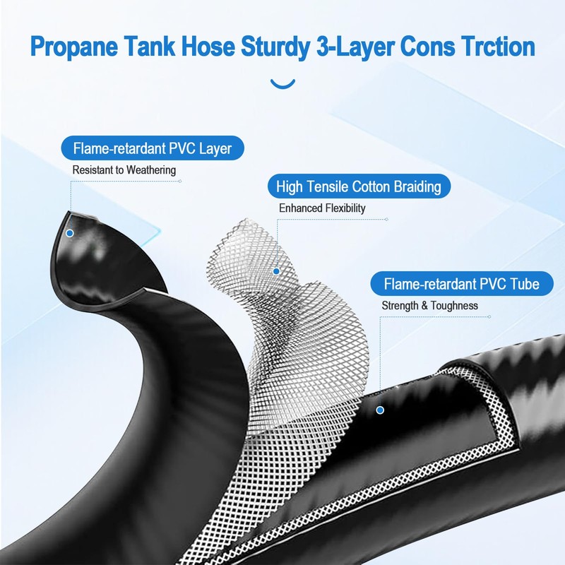 6FT Propane Hose Adapter for Weber Travelev Grill,1lb to 20lb
