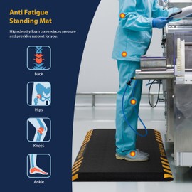 FEATOL Anti Fatigue Mat for Industrial with Warning, Ergonomic Standing Work Mats for Floor, Black with Watch Your Step- Safety for Public, Workshop, Stairs (2, 20x32x9/10-Inch)