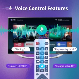 CLVIZCXOM SHWRMC0133 Voice Control Replacement Voice Remote Control Compatible with Sharp Aquos TV DR-0298 32BI6EA 40BI2EA 40BI5EA 40BL2EA 40BL3EA 40BL4EA 40BL5EA 40BN5EA 40BN6EA 43BI2EA 43BL2EA and