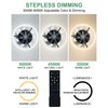 JHSYCH Ceiling Fan with Lights, Low Profile Ceiling Fans with