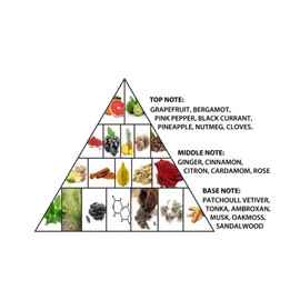 Al Haramain Natural Oud - Perfume for Women and Cologne for Men - Unisex Fragrance with Bergamot and Pineapple - 3.33 oz Extrait De Parfum Spray