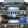 Fgtagtal Hood Deck Vent Panel Trim Compatible with Hummer H2