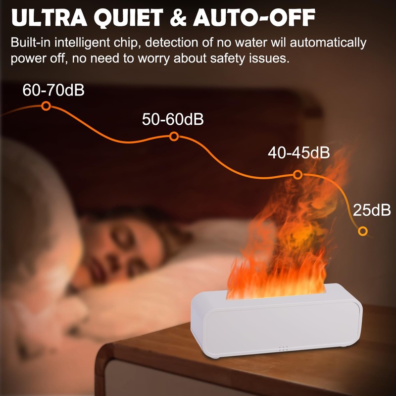 7Color Flame Diffuser, Bonfire Diffuser,Fireplace Diffuser 10.7"×3"×3.1" (White)