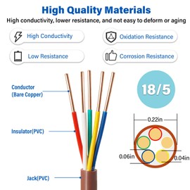 Thermostat Wire - 18/5 75FT Solid Copper 18 Gauge 5 Conductor Power Circuit Cable for Heating & air Conditioning Equipment, doorbells and Other Indoor/Outdoor Low Voltage Applications Use