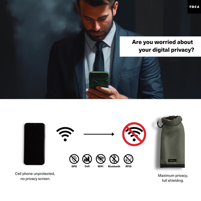 TOCA No Signal Sleeve - RFID Blocking Faraday Bag, Keyless