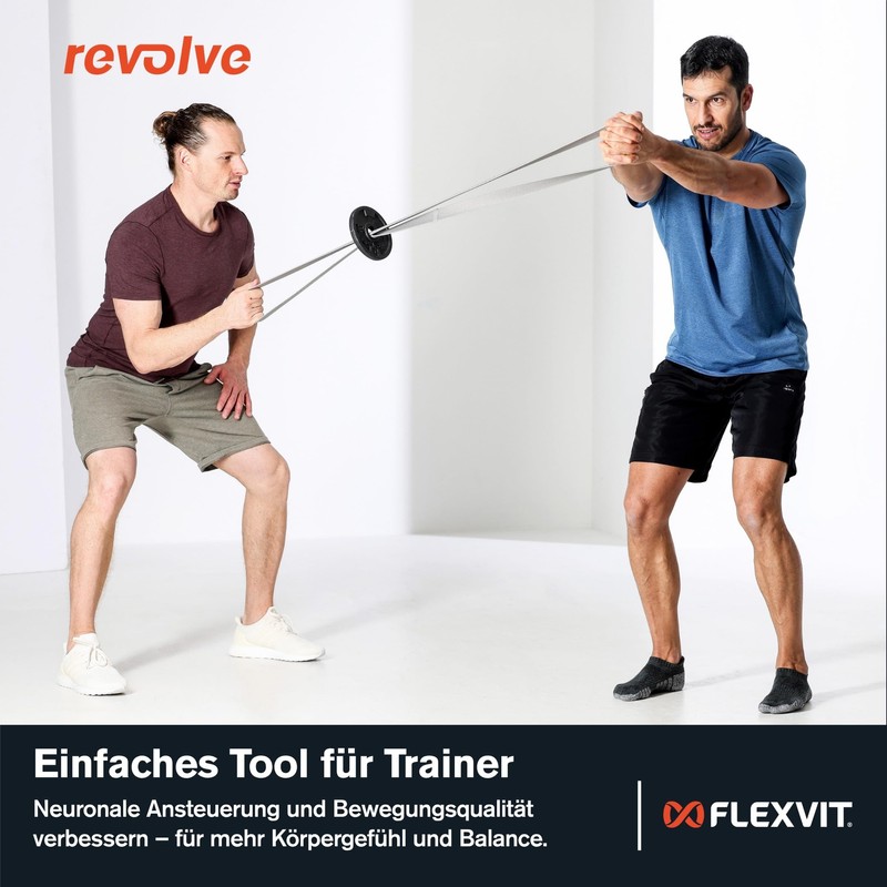 FLEXVIT Revolve - Super Band for Strength, Core and Mobility