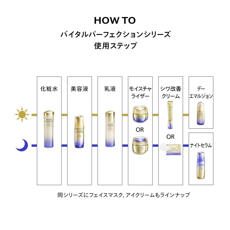 Shiseido Vital Perfection [Quasi-drug] Advanced Cream 1.8 oz (50 g),
