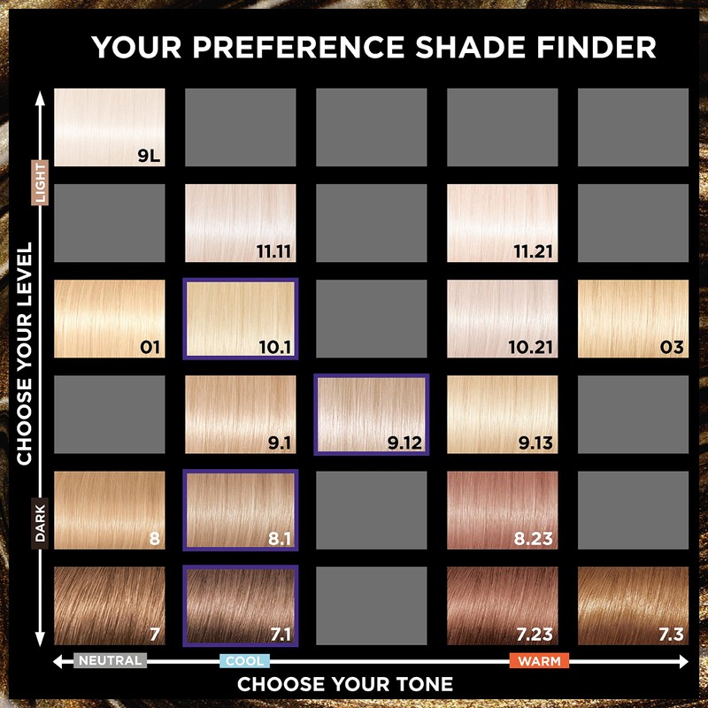 L'Oreal Paris Preference Hair Dye, Long Lasting, Luminous Permanent Hair
