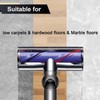ilovelife Quick-Release Motorhead Cleaner for Dyson V6 DC58 DC59 DC62