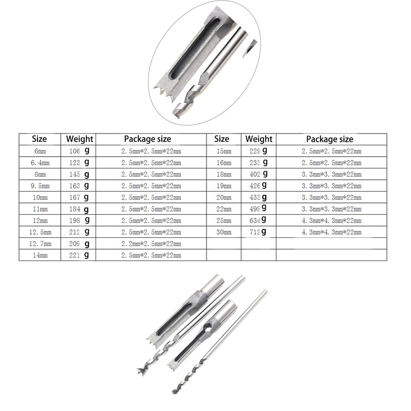 BQKKWIN Square Hole Drill Bit, 1 Pcs Woodworking Mortiser Square