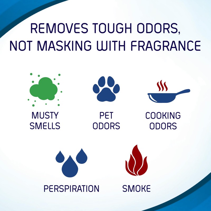 OUT ProWash Workwear Stain Remover Laundry Detergent and Odor Eliminator,