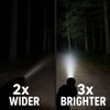 Keeble Outlet Headlamp Flashlight, 1200 Lumen Ultra-Bright LED Rechargeable Headlight