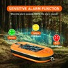 LSENLTY Portable Carbon Monoxide Detectors Support 500-hour Standby Time, 3-in-1