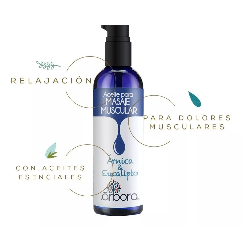 Arbora Kit Repelente Moscos Natural + Aceite Muscular Aromaterapia