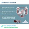 Dr. Blaines SweatStop - Extra Strong Plant-Derived Hyperhidrosis, Sweaty Hands