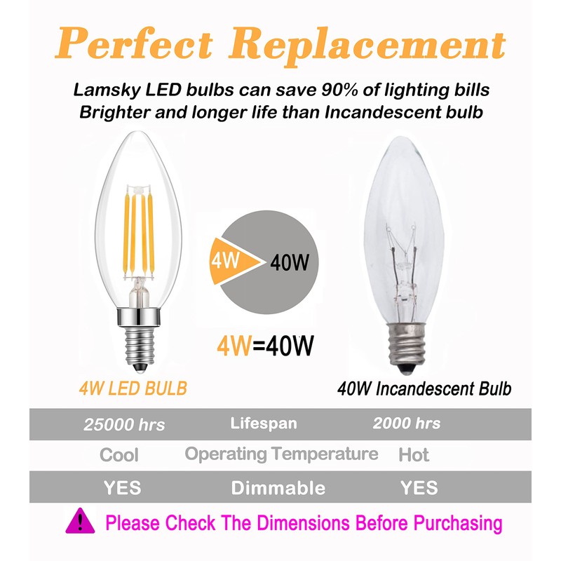 Lamsky E14 LED Bulb Dimmable,110V 400LM 40W Equivalent Warm White