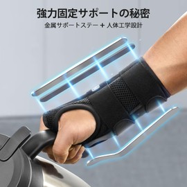 FREETOO Wrist Supporter (Advanced Version) Lightweight Metal Stay Fixed, 3D Mesh Construction, No Stuffy, Unisex, Housework, Childcare, Computer/Smartphone Operation, Daily Life, Left Hand, S Size
