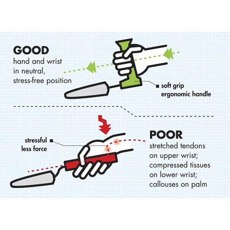 NRS Healthcare Easi-Grip Garden Weeder without Arm Support Cuff