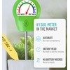 GROWIT Plant Moisture Meter Houseplants - Accurate Plant Water Meter