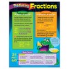 Reducing Fractions Learning Chart
