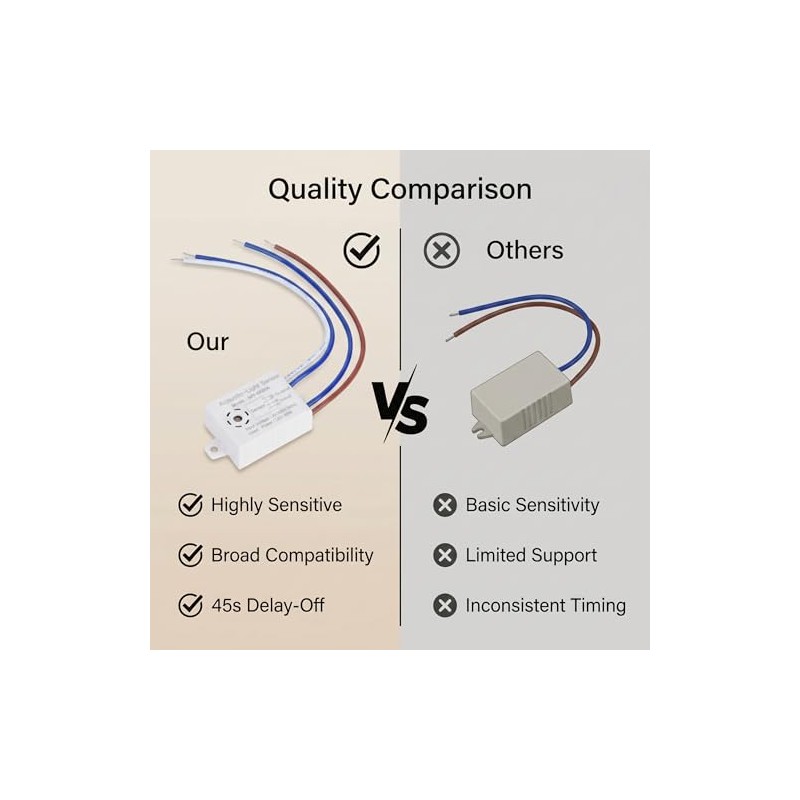 Sensor LED Módulo con Detección Automática y Control de Sonido
