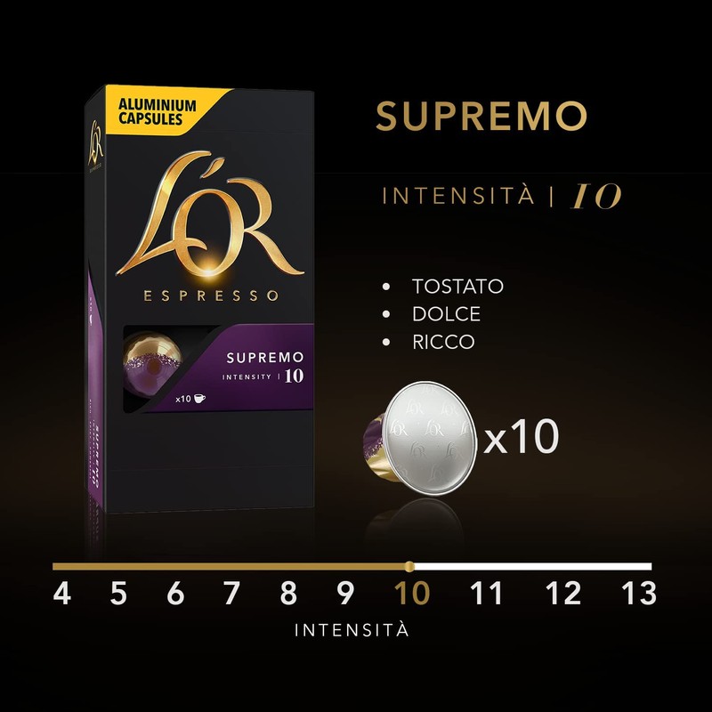 L'OR Favourites Assortment Nespresso Compatible Coffee Pods (Pack of 8,