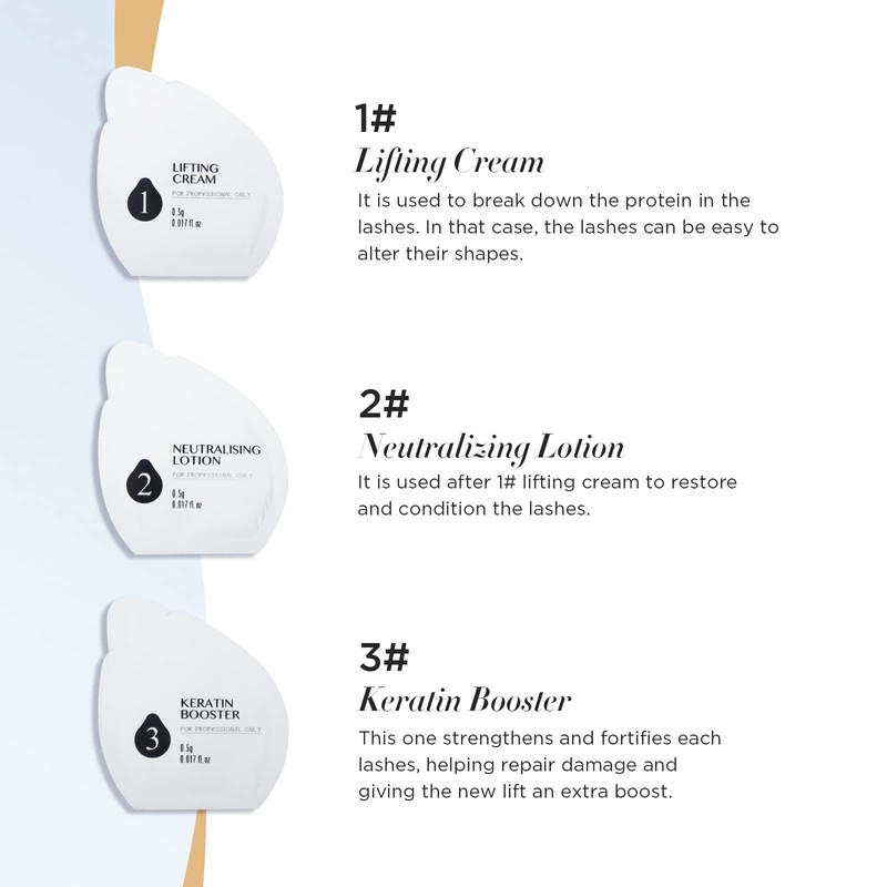 LASHVIEW Lash Lift Kit,Lash Lift,Professional Eyelash Perm Kit,Liquid Set,Semi-Permanent,Curling Perming,Wave