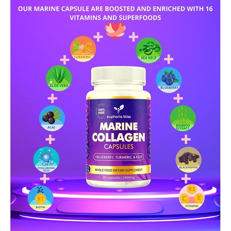 High Strength Marine Collagen Tablets - Skin, Hair, Nails &