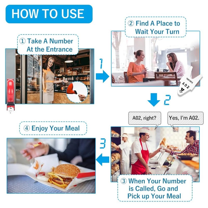 CYSSJF 2 Digits Wait Numbers Machine with 1 Roll Waiting