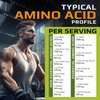 MUSCLE FOOD LABS MFL 100% Isolate Protein l 30g of