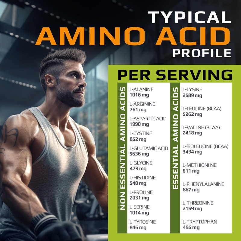 MUSCLE FOOD LABS MFL 100% Isolate Protein l 30g of