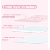 Landofgenie Waterproof Changing Mat 80 x 120 cm Washable Reusable