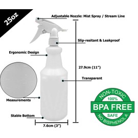 EZPRO USA 24 oz Empty Spray Bottles for Cleaning Solutions, Spray bottle 24oz, Professional Industrial Commercial with Measurements Mist Sprayer, Transparent Natural Color, Pack of 3