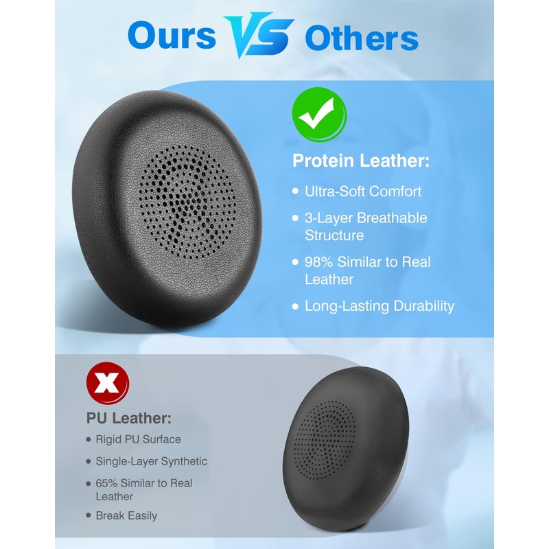 Replacement Earpads for Jabra Evolve2 65 (65MS 65UC USB)/Evolve2 40
