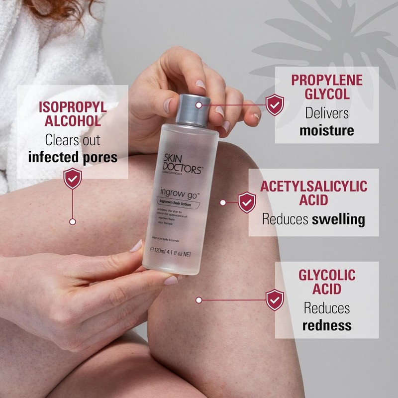 Skin Doctors Ingrow Go Lotion x 3