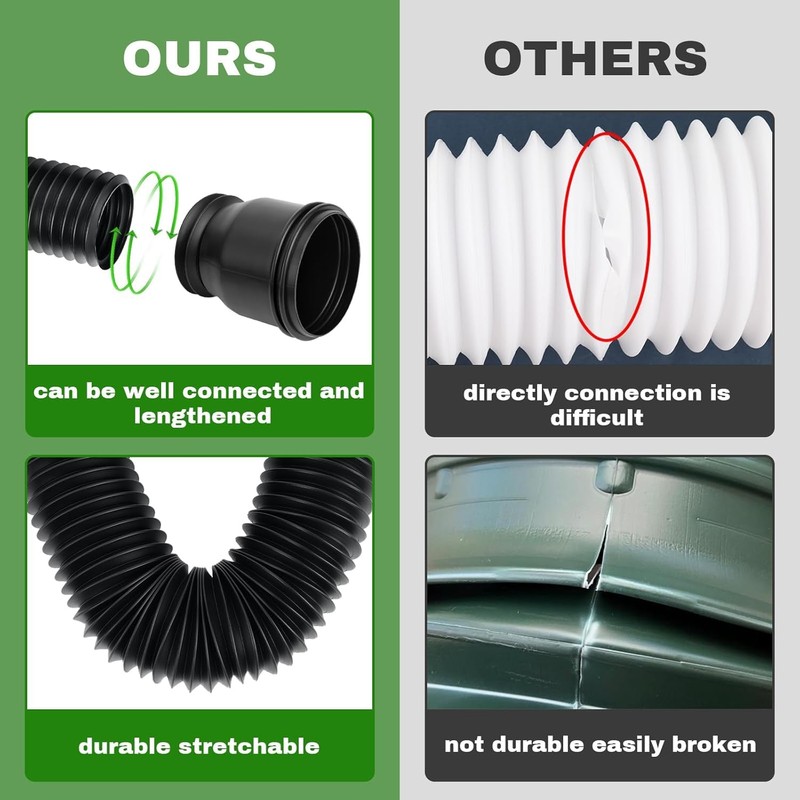 Rain Gutter Downpipe Extension, Flexible Extendable PE Drain Extension for