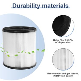 uhzz B-D02U True HEPA Replacement Filter - for Vewior Air Purifier Filter H13 HEPA Filter Replacement Compatible with Mooka Koios Air Purifier Filter, 3-Stage Filtration Filter (2 Pack)